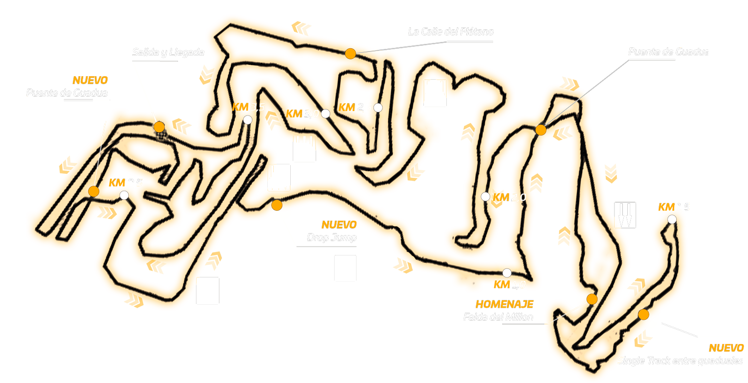 Mapa-Pista-el-Zafiro 1